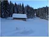 Zgornji Goreljek - Planina Zajamniki